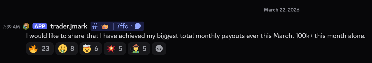 Community member reports 100k plus in monthly payouts